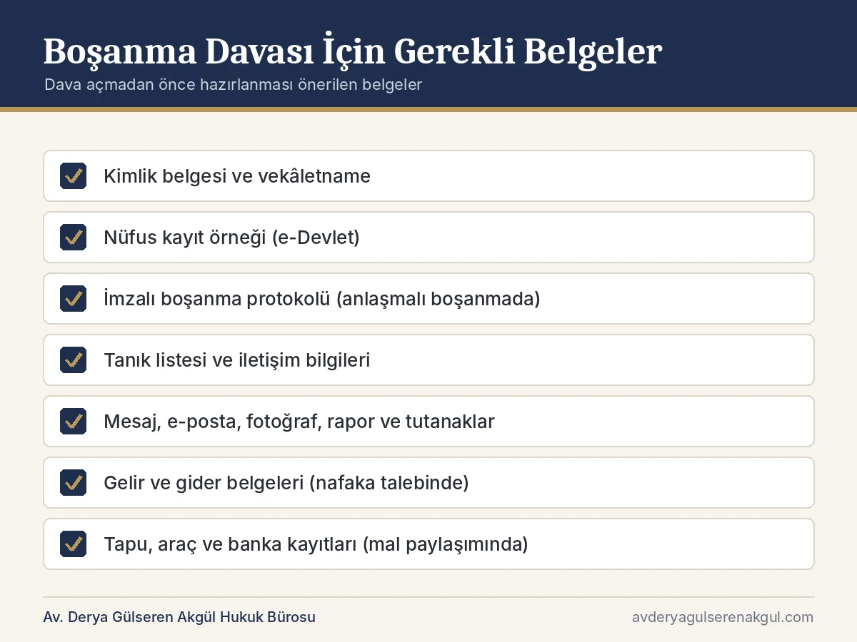 Boşanma davası için gerekli belgeler kontrol listesi